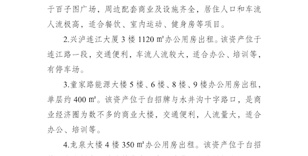 2024年9月營業用房招租公告