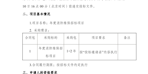 瀘州市興瀘資產管理有限公司年度消防維保服務邀請招標公告